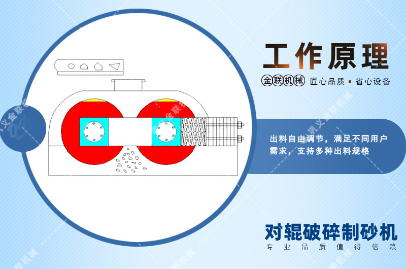 對輥破碎機-對輥式破碎機-雙輥破碎設備價(jià)格