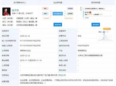 從“被執(zhí)行人”到“新投資人” 王思聰?shù)耐顿Y轉(zhuǎn)向與經(jīng)濟(jì)咨詢(xún)布局