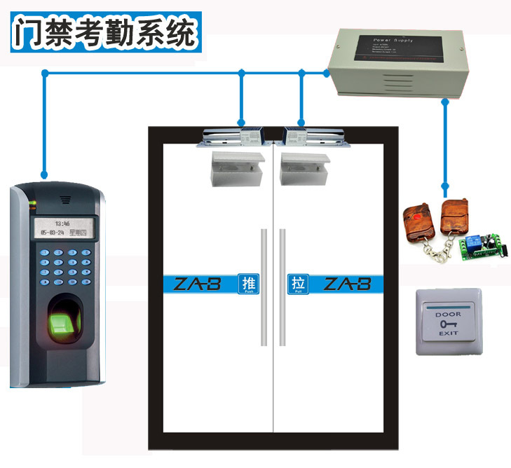 智能門禁系統(tǒng)選購(gòu)指南 公明指紋門禁考勤系統(tǒng)解析
